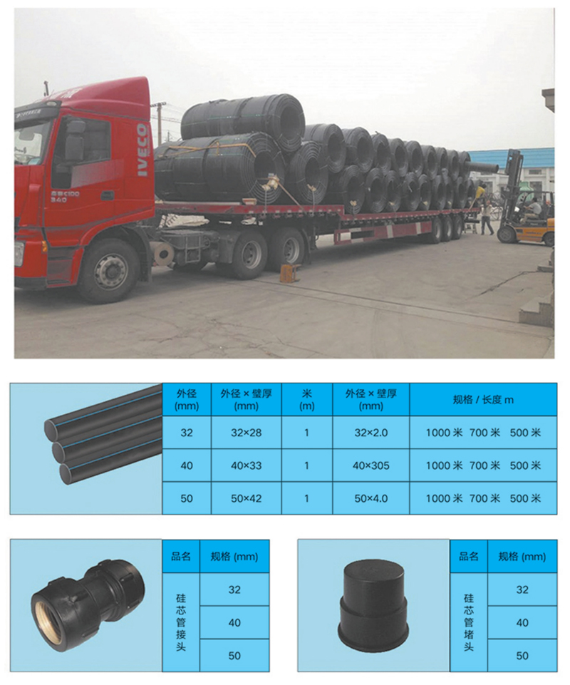 高密度聚乙烯(HDPE )硅芯管制作，系采用特種HDPE原料加硅料共擠復(fù)合而成，具備以下基本特性: 1.管道的強(qiáng)度，包括抗壓，抗張和抗沖擊能力，充分考慮到光(電)纜保護(hù)所需的安全系數(shù)，不再需要大管作外層保護(hù)。 2、硅管曲率半徑小，為其外徑的十倍。敷管時(shí)遇到彎曲處和上下管落差處可隨路而轉(zhuǎn)或隨坡而走，無須作任何特別處理，更不必設(shè)入井過渡。 3、其內(nèi)壁的硅芯層是固體的，永久的潤(rùn)滑濟(jì)。 4、其內(nèi)壁的硅芯層被同步擠壓進(jìn)壁內(nèi)，均勻地分布于整個(gè)內(nèi)壁，硅芯層與高度密聚乙烯具有相同的物理和機(jī)械特性:不會(huì)剝落，脫離。 5、其內(nèi)壁硅芯層的摩擦特性保持不變，纜線在管道內(nèi)反復(fù)抽取。 6、其內(nèi)璧的硅芯層不與水溶，污物進(jìn)管后可用水沖洗管道，可免遭嚙齒動(dòng)物破壞。7、抗老化，使用壽命長(zhǎng)，埋入地下可達(dá)50年以上。 8、耐候性能好。 9、施工快捷，可大降低工程造價(jià)。