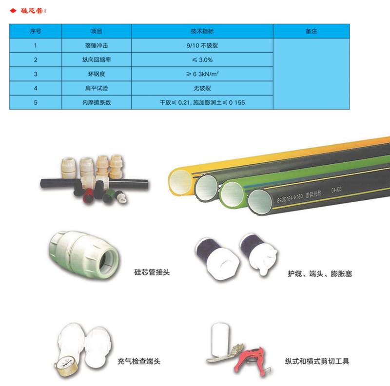 高密度聚乙烯(HDPE )硅芯管制作，系采用特種HDPE原料加硅料共擠復(fù)合而成，具備以下基本特性: 1.管道的強(qiáng)度，包括抗壓，抗張和抗沖擊能力，充分考慮到光(電)纜保護(hù)所需的安全系數(shù)，不再需要大管作外層保護(hù)。 2、硅管曲率半徑小，為其外徑的十倍。敷管時(shí)遇到彎曲處和上下管落差處可隨路而轉(zhuǎn)或隨坡而走，無須作任何特別處理，更不必設(shè)入井過渡。 3、其內(nèi)壁的硅芯層是固體的，永久的潤(rùn)滑濟(jì)。 4、其內(nèi)壁的硅芯層被同步擠壓進(jìn)壁內(nèi)，均勻地分布于整個(gè)內(nèi)壁，硅芯層與高度密聚乙烯具有相同的物理和機(jī)械特性:不會(huì)剝落，脫離。 5、其內(nèi)壁硅芯層的摩擦特性保持不變，纜線在管道內(nèi)反復(fù)抽取。 6、其內(nèi)璧的硅芯層不與水溶，污物進(jìn)管后可用水沖洗管道，可免遭嚙齒動(dòng)物破壞。7、抗老化，使用壽命長(zhǎng)，埋入地下可達(dá)50年以上。 8、耐候性能好。 9、施工快捷，可大降低工程造價(jià)。